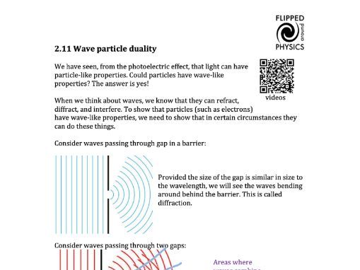 Wave-particle duality