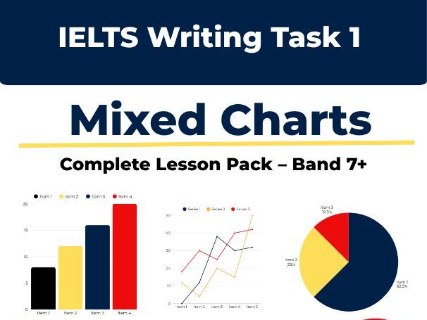 IELTS Writing Task 1 Mixed Charts – Complete Lesson Pack (Band 7+)