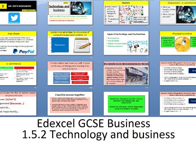 Edexcel GCSE Business - Theme 1 - 1.5.2 Technology and business