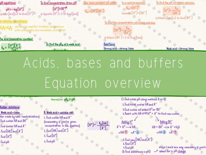 AQA A-Level Acids, bases and buffers equation overview “cheat sheet”