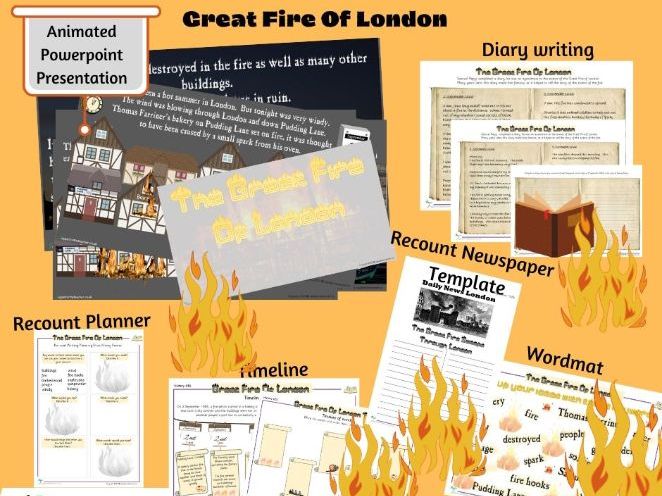 The Great Fire Of London Bundle of Activities including Powerpoint Presentation