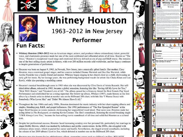 Whitney Houston PACKET & ACTIVITIES, Important Historical Figures Series