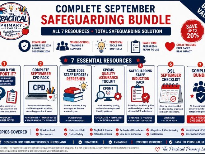 Complete September Safeguarding Bundle 2026 – DSL & Staff CPD Toolkit