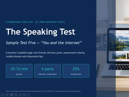 B1 PET Speaking Test Lesson Pack 2026 – “You and the Internet” (No Prep · Model Prompts · B1–B2 · Ex