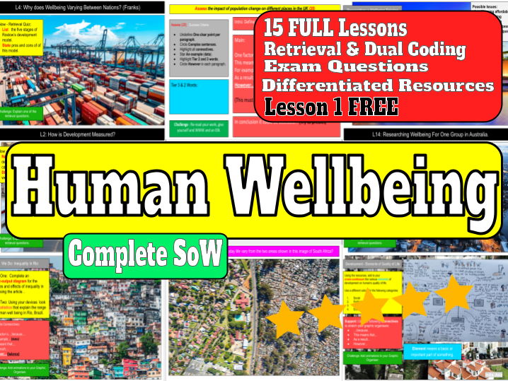 Human Wellbeing
