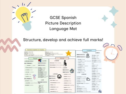 GCSE Spanish Edexcel Picture Task: Language Mat