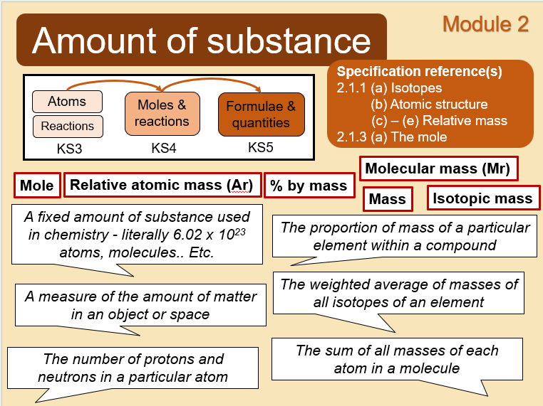 OCR A Chemistry A-level - Amount of substance