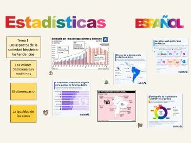 Spanish - A Level - Statistics -1 Aspects of Hispanic society: current trends