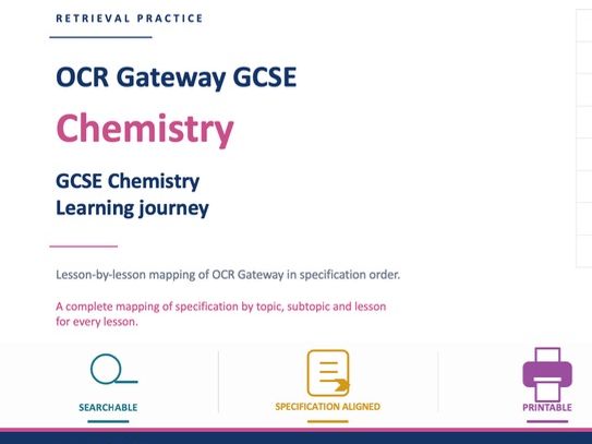 GCSE Chemistry OCR Gateway Learning Journey