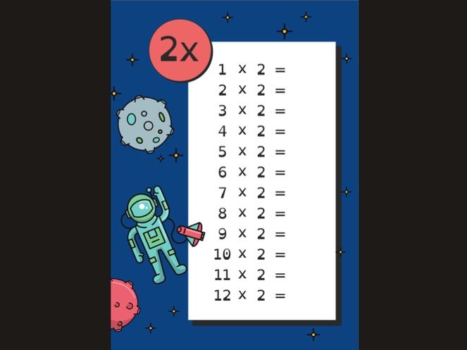 Times Table Practise Sheet X2 ~ Back to School Assessment