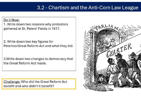 Power and the People AQA GCSE Lesson 9 - Chartism and the Corn Laws