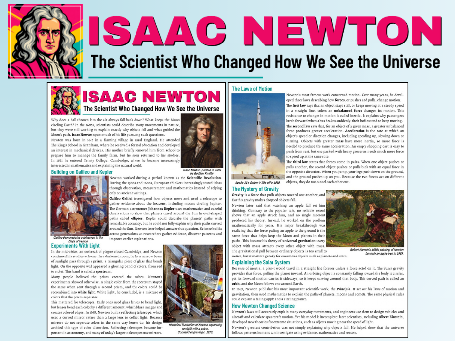 Isaac Newton: Reading Comprehension