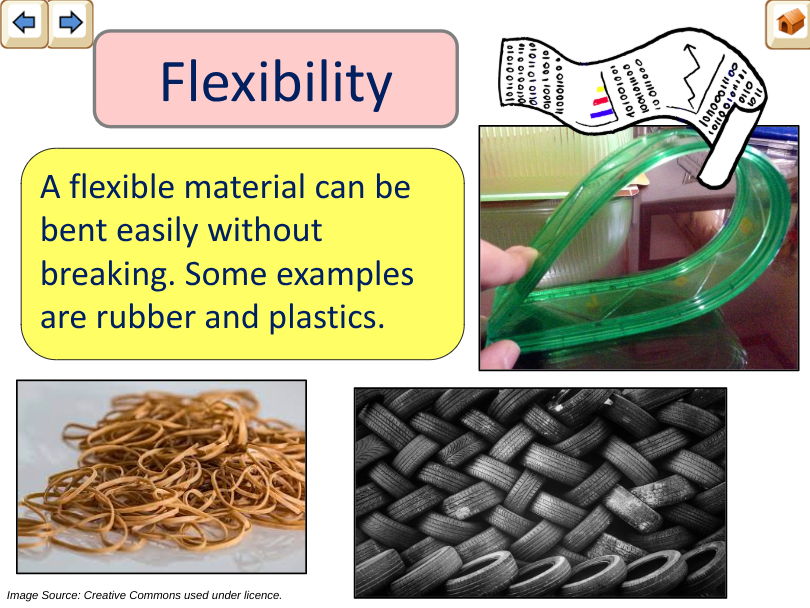 Properties of Materials
