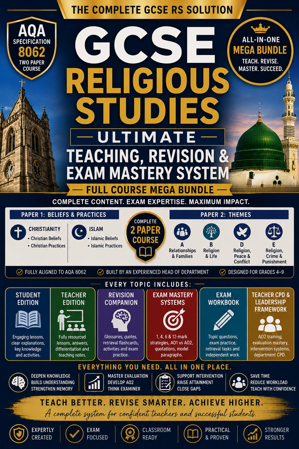 GCSE Religious Studies Ultimate Teaching, Revision & Exam Mastery System | Full Course Mega Bundle | AQA 8062