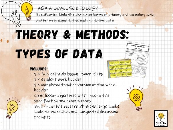 AQA A level Sociology - Theory and Methods - Types of data