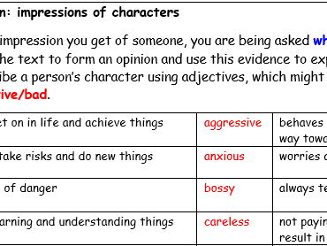 Impressions of characters - adjectives to describe DISPLAY and HANDOUT