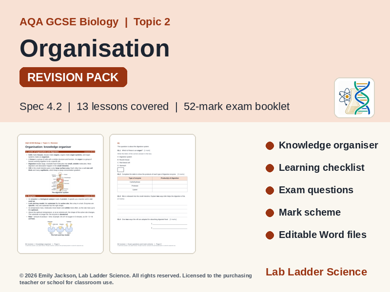 B2 Organisation Revision Pack: AQA GCSE Biology