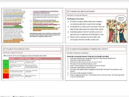 Romeo and Juliet - Powerpoints Only.