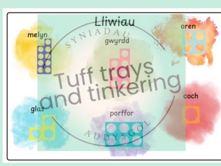 lliwiau welsh colours maths Curriculum for Wales Early Years PS1 addysg Cymraeg