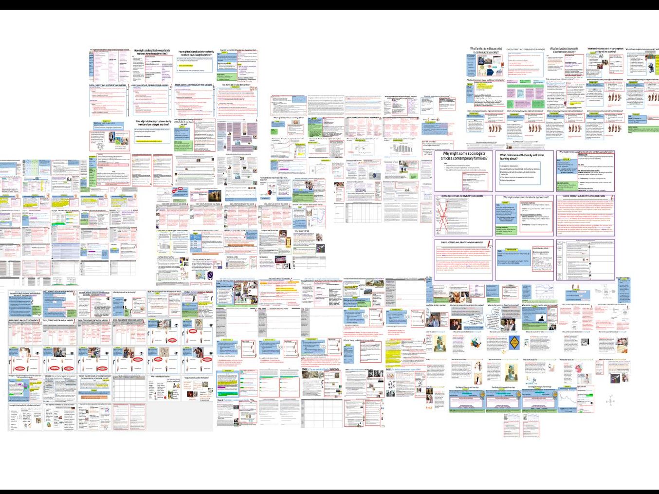 AQA GCSE Sociology: Family BUNDLE- units 4-6