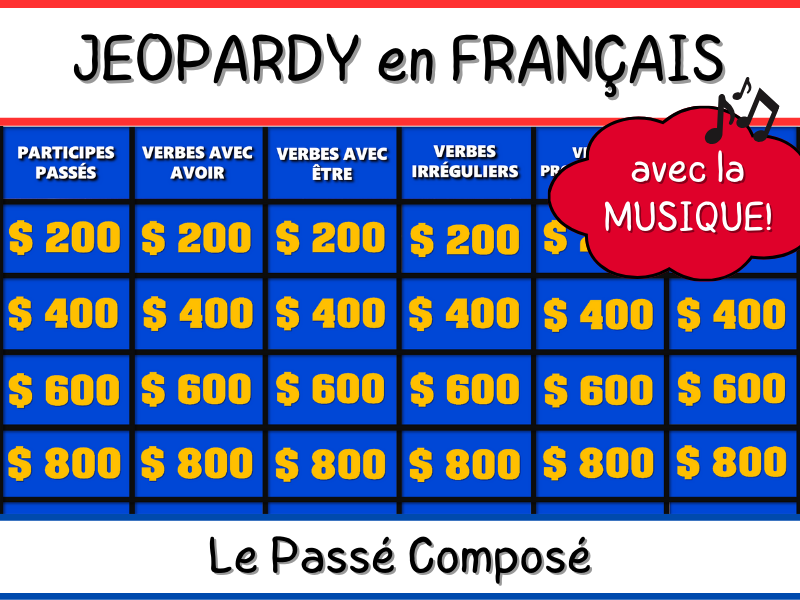 French Jeopardy PPT Game - Le Passé Composé + Participes Passés