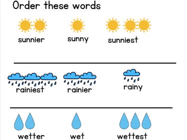 Year English Week 18: Suffixes