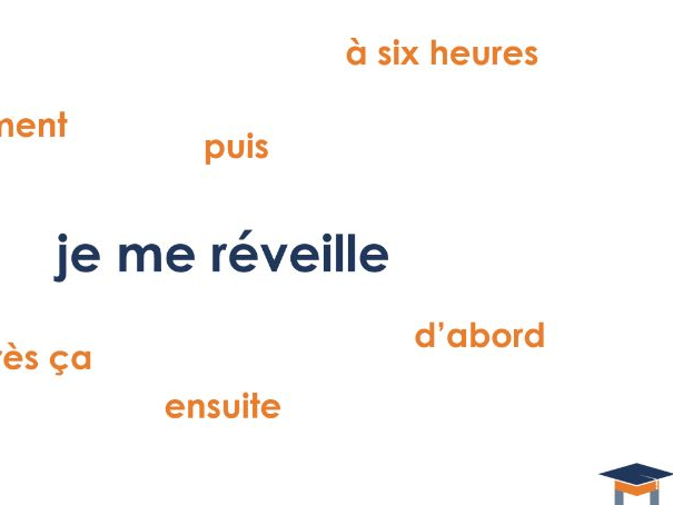 French - Translation of daily routines in Haiti & USA