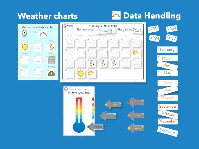 Weather chart (annual set) Interactive resource/cut stick activity