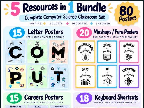 Computer Science Classroom Posters Bundle | 80 Posters | KS3–GCSE Computing
