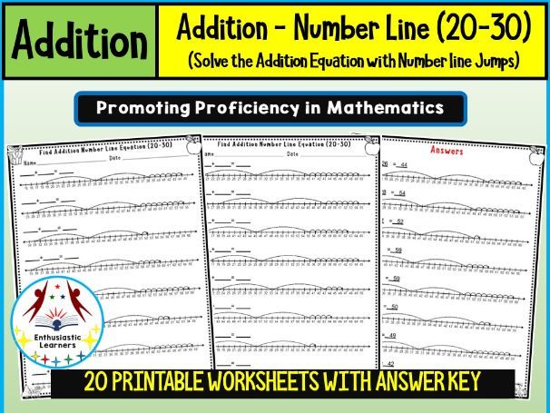 Find the Addition Equation from the Given Number Line Addition Jumps (20–30) Worksheets Math Problem
