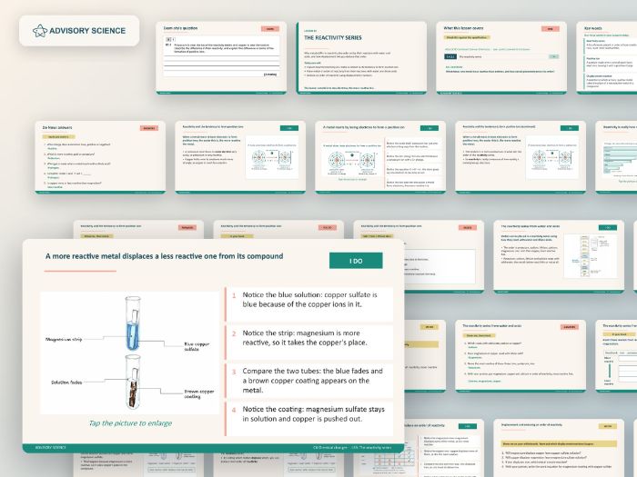 AQA GCSE Combined Science Chemistry C4 Chemical Changes | 11 Lesson Presentations and Topic Test