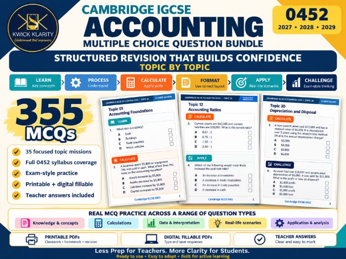 Cambridge IGCSE Accounting 0452 - Topicwise MCQ Revision Bundle