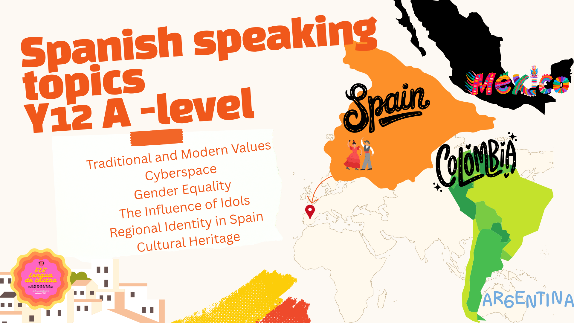 Year 12 - Spanish topics for speaking - A level
