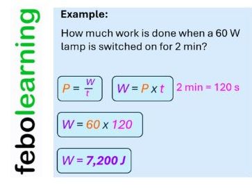 Power and Conservation of Energy Lessons GCSE Physics