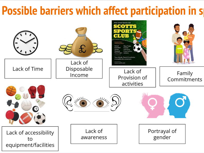 Sports Studies R184 Topic 1-Lesson Slides