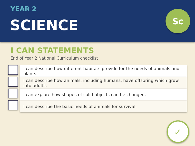 Year 2 Science I Can Statements | End of Year National Curriculum Checklist