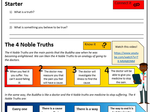 KS3 Buddhism Unit (Booklet, PP, & SOW)