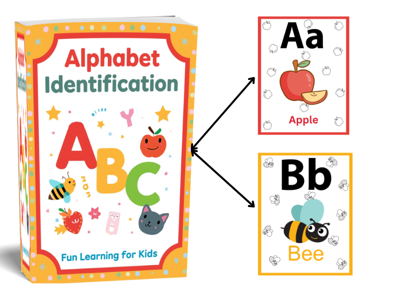 Alphabet Identification for Kids.