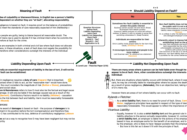 A-Level Paper 2 Fault