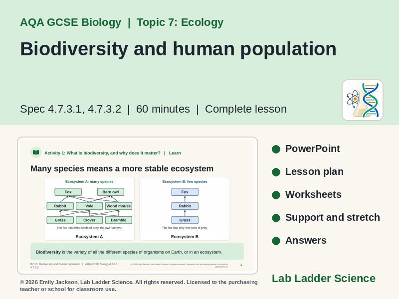B7-13 Biodiversity & Humans: AQA GCSE Biology