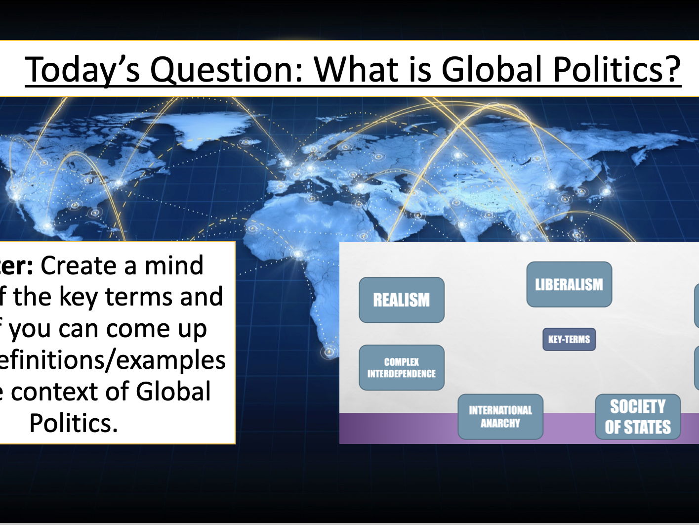 Edexcel Global Politics 3 Complete Units (Theories, Power, Regionalism)