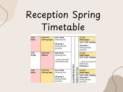 EYFS Reception Class Spring Timetable