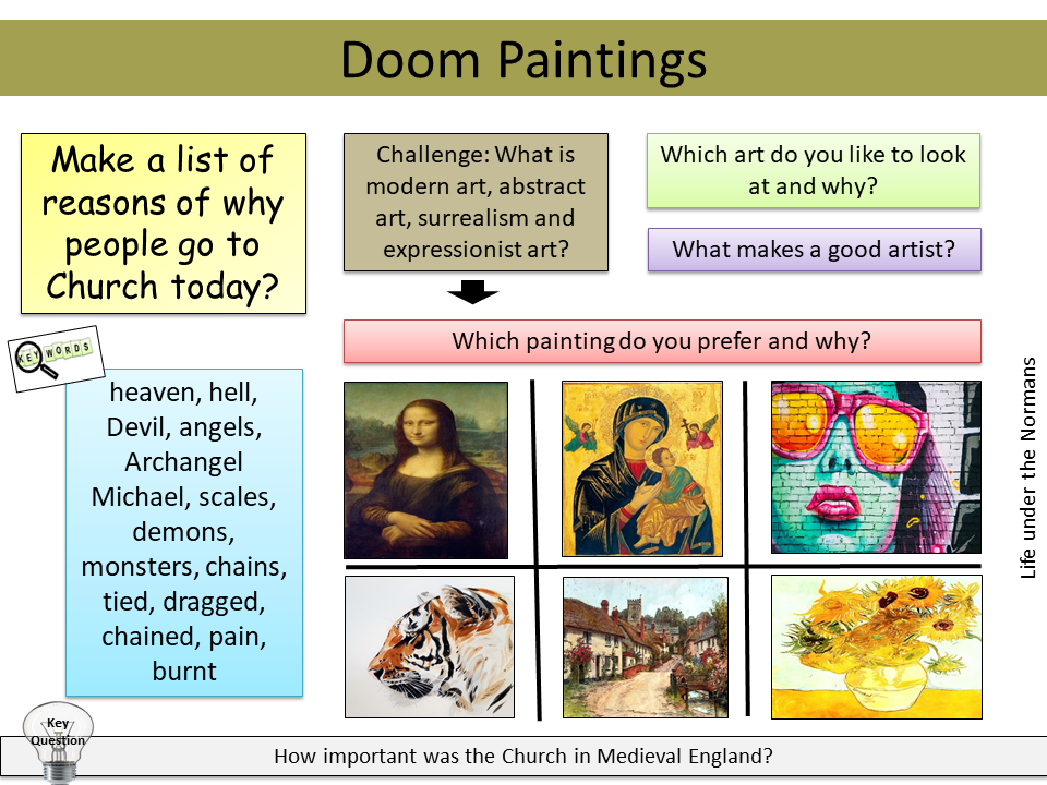 Doom Paintings Teaching Resources