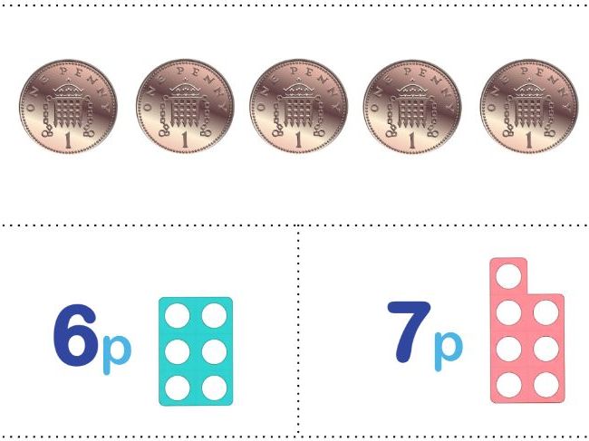Coin counting/addition matching activity