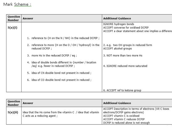 Edexcel Biology Unit 1 Mock Exam Mark Scheme