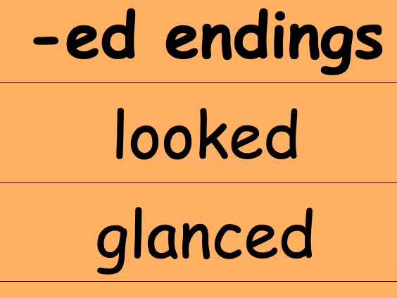 Year 5/6 spelling display ISPACED