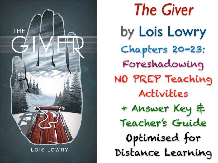 The Giver (Lois Lowry) - Ch. 20-23 - Foreshadowing - ACTIVITIES + ANSWERS