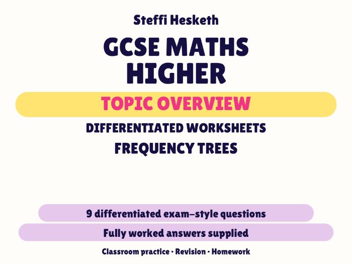 GCSE Higher Frequency Trees | Topic Overview Differentiated Worksheet