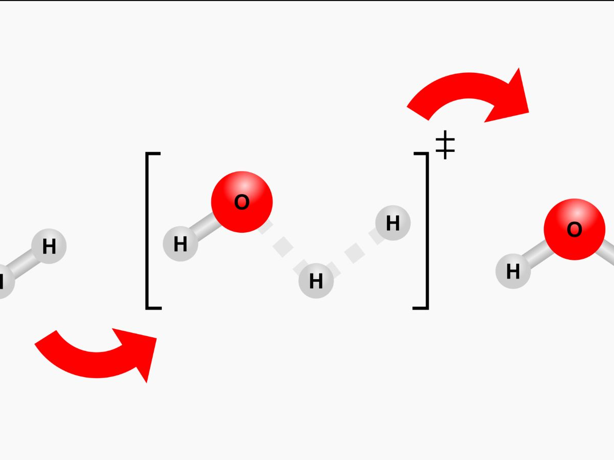 AS Level Chemistry FULL Unit 8 Bundle