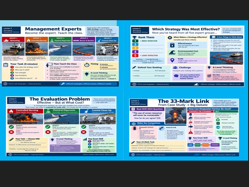 OCR A Level Geography Exploring Oceans:How effective was the response to Deepwater Horizon